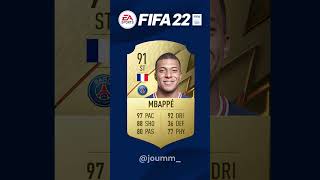 Kylian Mbappé  FIFA Evolution FIFA 17  EAFC 25 [upl. by Wrench]