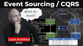 Event Sourcing and CQRS Explained  When should you use them [upl. by Hettie335]