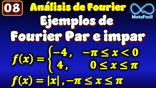 08 Ejemplos de Series de Fourier PAR e IMPAR [upl. by Einad181]