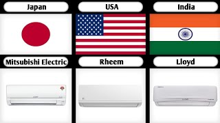 AC Brands From different countries [upl. by Sadira]