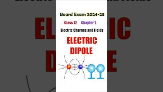 NCERT Physics  Class 12 Chapter 1 Electric Dipole Moment  Exam Time Short and Quick Notes [upl. by Rush389]