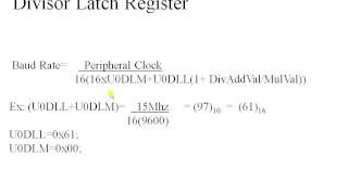 ARM7 LPC2148 Microcontroller Turorial  UART  Serial Communication [upl. by Alemaj]