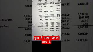 IOCL result effect stockresultioclmarketanalysis trading stockmarket financialmarket [upl. by Eniroc]