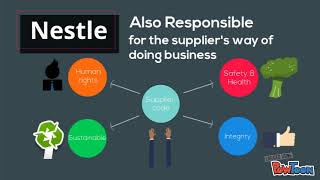 Nestle Supply Chain Management [upl. by Atisusej]