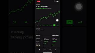 784055 Robinhood Portfolio Update November 2024 Investing In Stocks For Beginners [upl. by Carlisle]