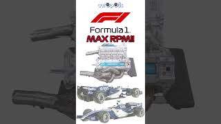 F1 un RECORD IMBATTIBILE Limite massimo RPM 20000 GIRI [upl. by Dnomhcir]