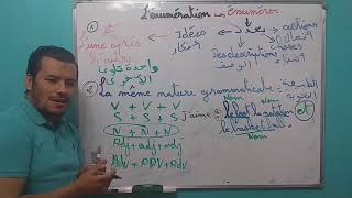 سؤال سهل كثيرا ما يطرح في الباكالوريا Les procédés explicatifs  Lénumération amp lexplication [upl. by Arinayed]