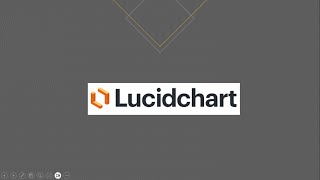 Lucidchart [upl. by Kleon]