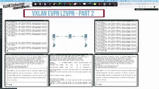 VxLAN EVPN L2VPN  Part 2 in Hindi [upl. by Neeluqcaj539]