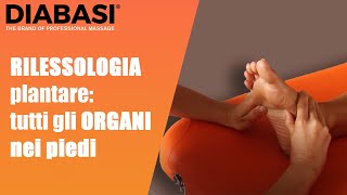 Segreti da maestro Riflessologia plantare massaggio [upl. by Bensen643]