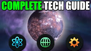 The Stellaris Technology Master Class [upl. by Bollen]