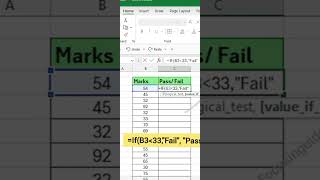 excel tricks excel tips excel smart works💥💥💥💥💥💥 [upl. by Kolb]