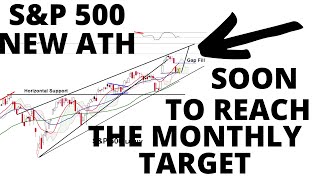 SampP 500 New ATHs Likely Soon to Complete the BlowOff Top amp Reach the Target of 6040 to 6199 [upl. by Ardyth]