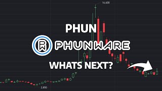 Whats Next  PHUN Stock Price Prediction  PHUN Stock Analysis  Phunware Stock [upl. by Romelda799]