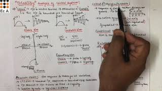 183 Introduction to STABILITY of control system  EC Academy [upl. by Heall862]