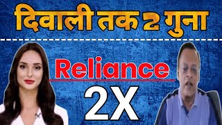 RELIANCE Share News Today  RELIANCE Stock Latest News  RELIANCE Stock Analysis 💯 rilagm [upl. by Osgood]