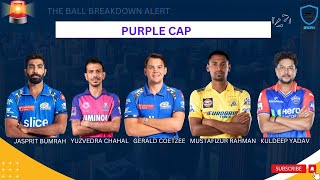 IPL 2024 Purple Cap Holder After Match 35quot [upl. by Zasuwa]