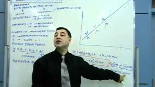 MBA  Managerial Economics 17 [upl. by Pascale581]