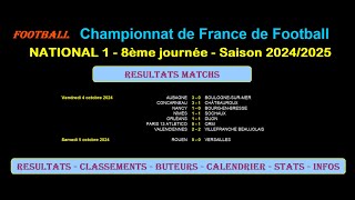 NATIONAL 1  8ème journée 20242025  Résultats  Classements  Buteurs  Stats  Infos [upl. by Vally616]