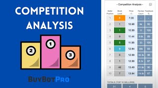 Selling On Amazon Competition Analysis  BuyBotPro Mini Video Training Session [upl. by Hersh]