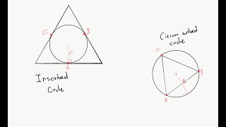 Inscribed and Circumscribed Circles of a Triangle [upl. by Deyes]