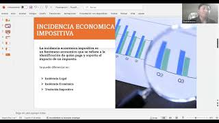 EXPOSICION DE MICROECONOMIA [upl. by Rieger]