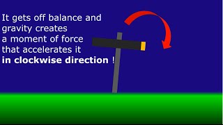 Gyroscopic Precession Explained  The intuitive way Momentum [upl. by Violetta]