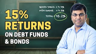 Make 15 RETURN on Debt Mutual Funds amp GOI Bonds  Just 10 LTCG Tax  RBI Repo Rate 2024 [upl. by Berners912]