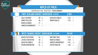 West Pilbara Cricket Association v Port Hedland Cricket Association  Womens Rep Team [upl. by Nadaha]