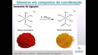 Química Aula 3 isomeria em compostos de coordenação [upl. by Kester]