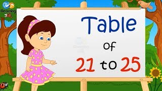 Table of 21 22 and 23  Table of 21  Table of 22  Table of 23  Maths Tables  Tables  RSGauri [upl. by Ainehs]