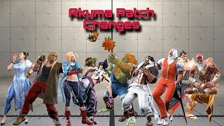 SF6 Akuma Patch Balance Changes 3 [upl. by Lerret604]