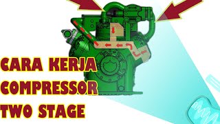 Cara Kerja Compressor Two stageHow does a two stage compressor work [upl. by Fortuna215]