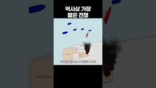 역사상 가장 짧은 전쟁 [upl. by Codding]