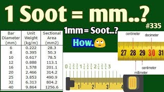 What is Soot How to measure soot 1 soot equal mm 1 mm equal to soot how many mm in 1 soot [upl. by Kandy]