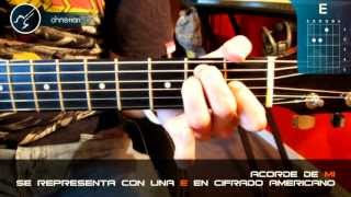 Tutorial Los 7 Acordes de Guitarra  Acordes de Guitarra Para Principiantes HD  Christianvib [upl. by Aicenra407]