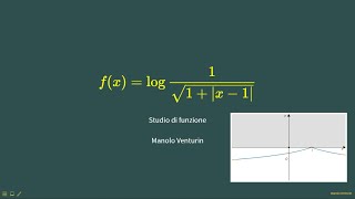 1908g Studio funzione log1sqrt1x1 [upl. by Kenneth429]