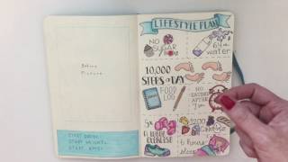 Bullet Journal  Healthy Habits [upl. by Lupita]