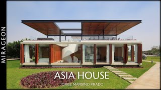 Contemporary Translation of the DomIno Model  Asia House [upl. by Walworth261]