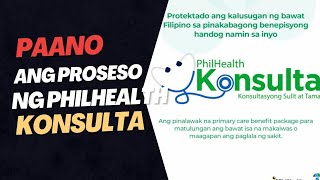 PHILHEALTH KONSULTA PROGRAM amp BENEFITS [upl. by Aihsoem]