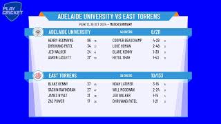 Adelaide University v East Torrens [upl. by Hyacinthe]