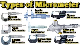 Types of micrometer and their uses [upl. by Ekard]