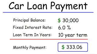 How To Calculate Your Car Loan Payment [upl. by Pryce]