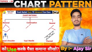 Chart Patterns for Beginners  Types of Chart  Basics of Share Market [upl. by Louis]