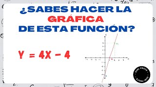 Funcion lineal y su representacion grafica  Funciones de 0 a 100 [upl. by Nerej973]