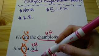 ivySTAR tutoring  GRAMMAR  Predicate Nominative [upl. by Airemaj225]