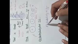 Lec2 Electropositivity class 9 chemistry [upl. by Phio]