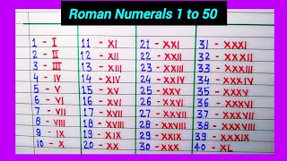 Roman Numerals 1 to 50  Roman Numeral from 1to 50  1 50 tak Roman Numeral [upl. by Sivolc]