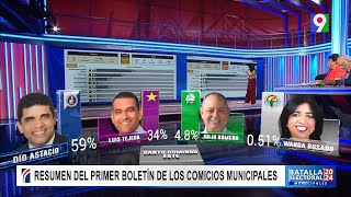 Resumen del primer boletín de los comicios Municipales  Batalla Electoral 2024 [upl. by Aytida]