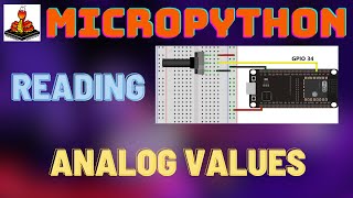 How To Read Analog values with MicroPython On The ESP32 [upl. by Nerissa]